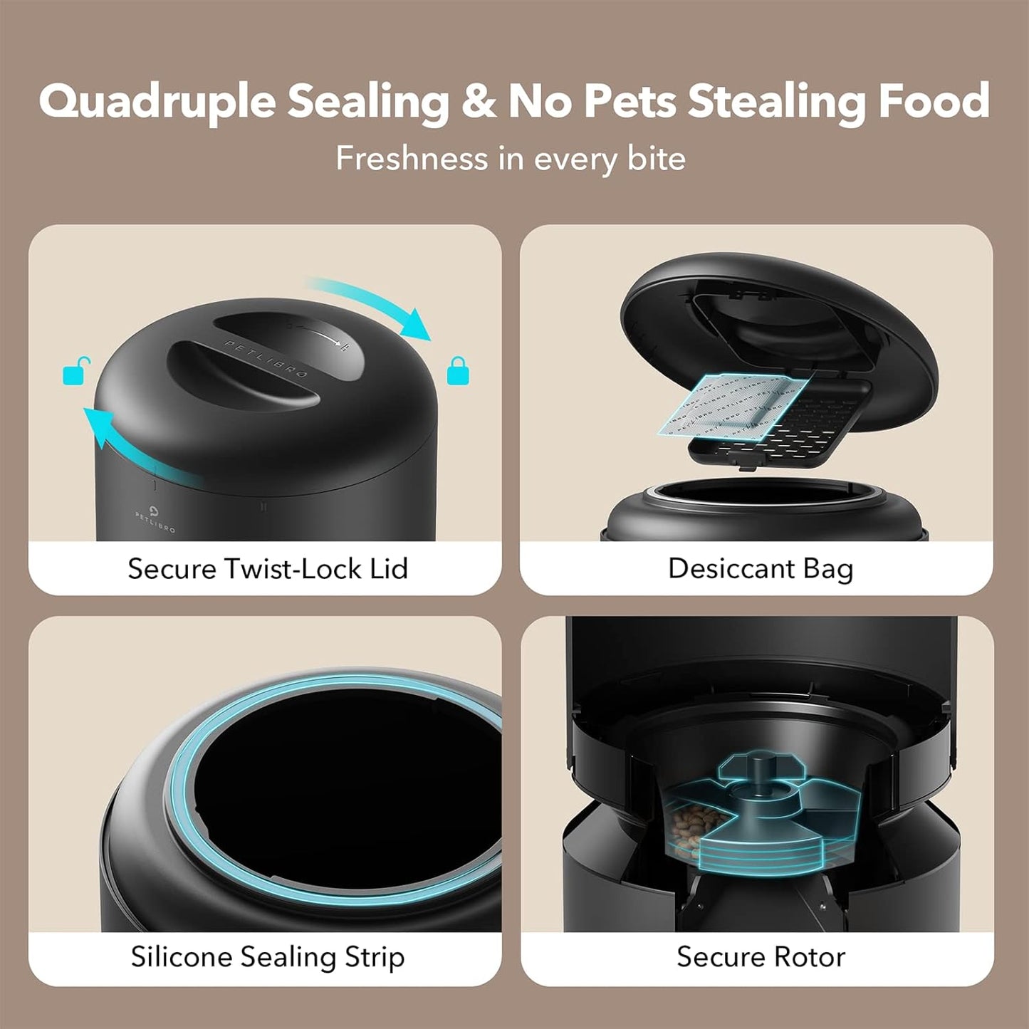 PETLIBRO Automatic Cat Feeder – Timed Dispenser with 6 Meals/Day
